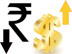 Rupee weakens 14 paise against US dollar
