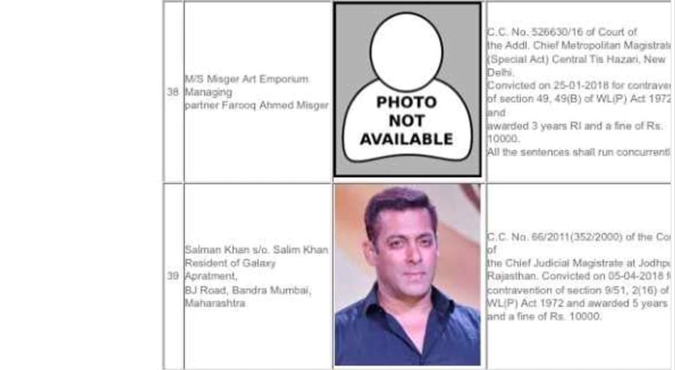 Salman Khan is criminal No. 39 on wildlife crime bureau list