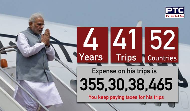 41 trips to 52 countries in 4 years, PM Narendra Modi spent Rs 355