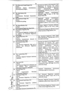 Punjab Government 11 IAS and 66 PCS officers Transfer