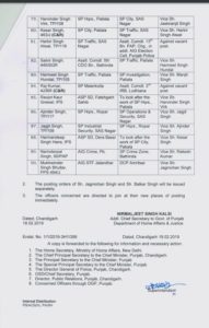 Punjab Government 90 police Officers Transfer