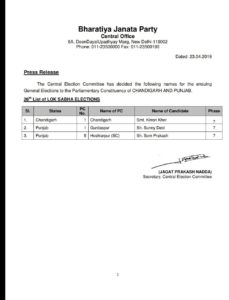  Bjp Sunny Deol Gurdaspur ,Som Prakash Hoshiarpur And Kirron Kher Chandigarh Lok Sabha ticket