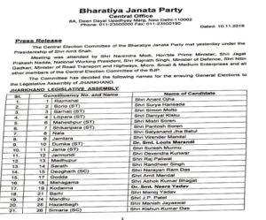    Jharkhand Assembly elections : BJP First List Of 52 Candidates Releases For Jharkhand Polls