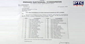 Delhi Assembly Election 2020: Navjot Singh Sidhu, Shatrughan Sinha among Congress star campaigners list