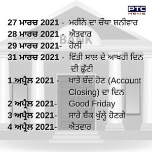 List of closed Bank