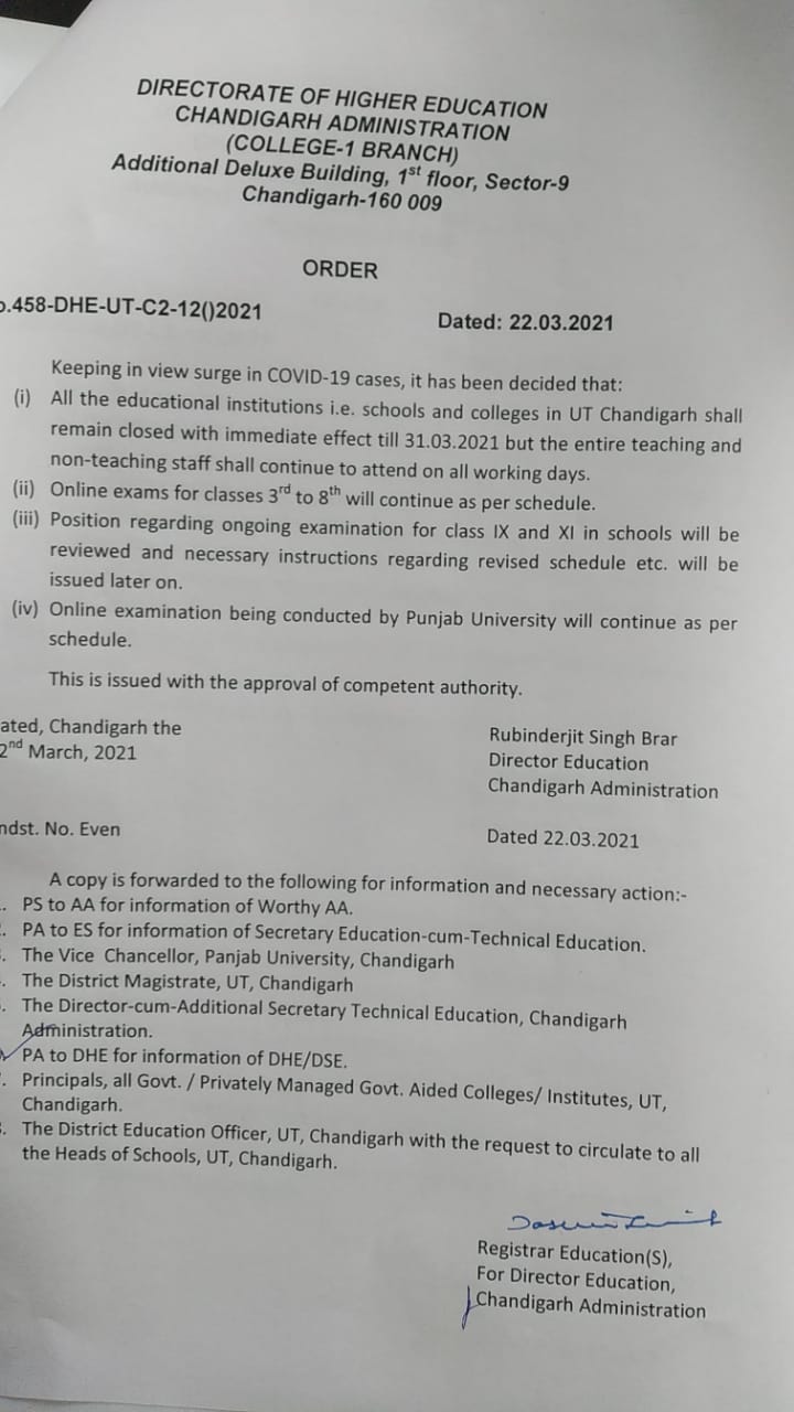 Coronavirus Chandigarh: Amid spike in COVID-19, Chandigarh announced curbs including ban on Holi-Milan gatherings and closure of schools, colleges. 