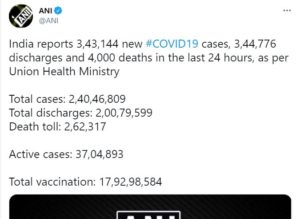 Coronavirus India Updates : India reports 3.43 lakh cases, 4,000 deaths on Thursday