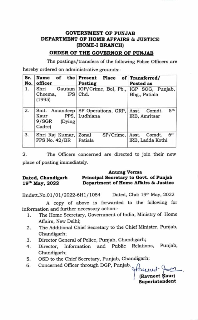 Punjab officers transfer list---