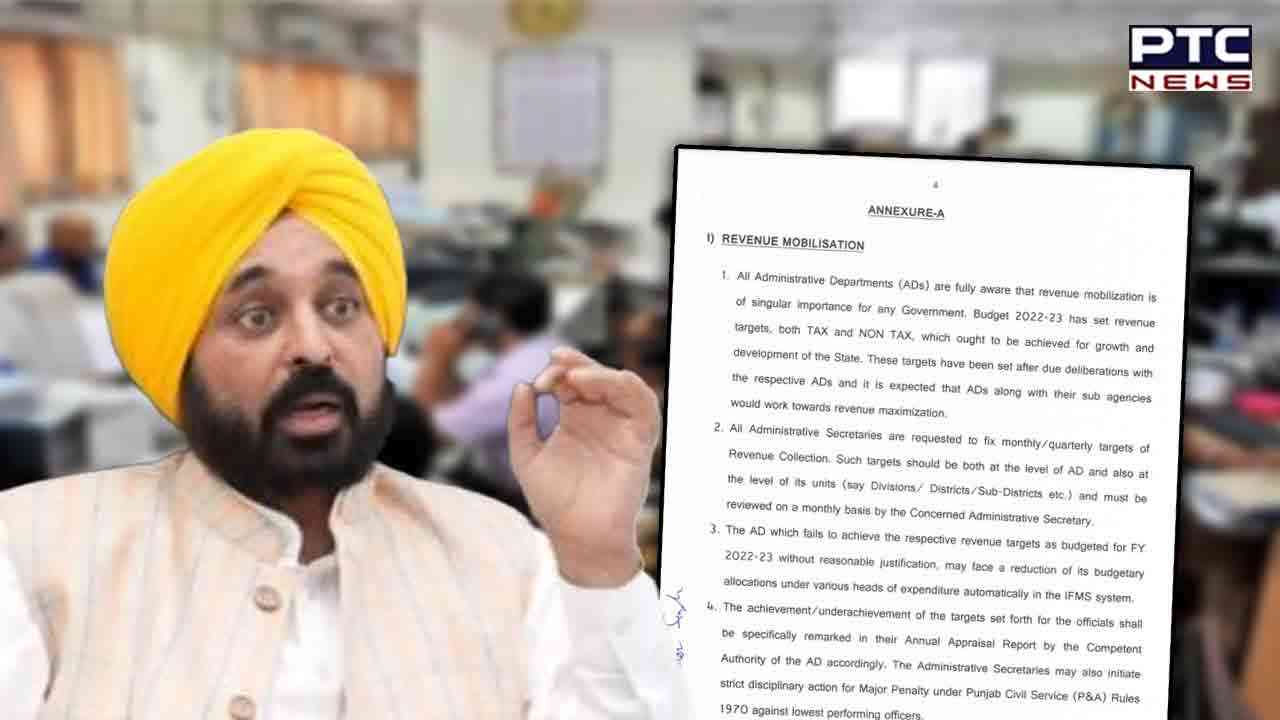 Punjab Finance Dept's decree ‘officers will be held accountable if revenue target are not met’