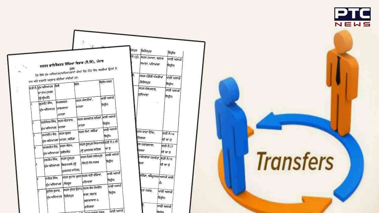 Punjab Education Department transfers 24 teachers, check list
