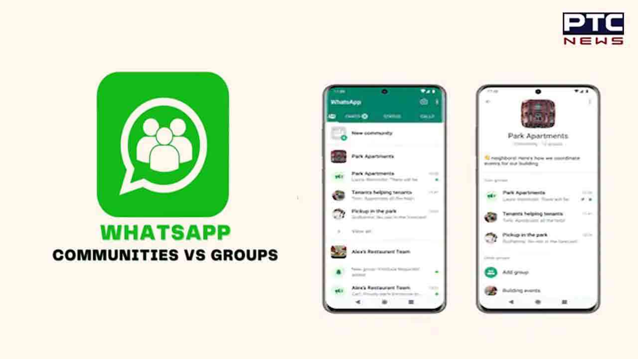 Explained: Difference between Communities and groups on WhatsApp