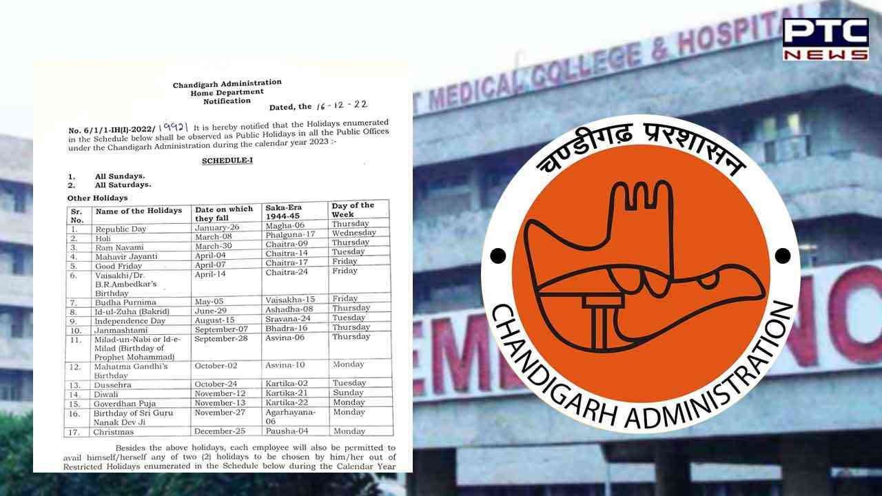 Chandigarh Administration Holidays List 2023: Check list in detail