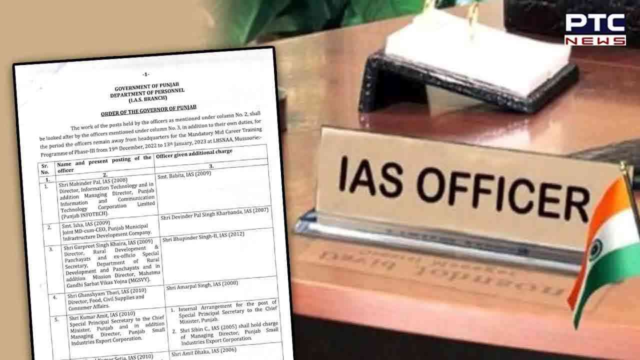 Punjab: 12 IAS officers go on training, 12 others get addl charge