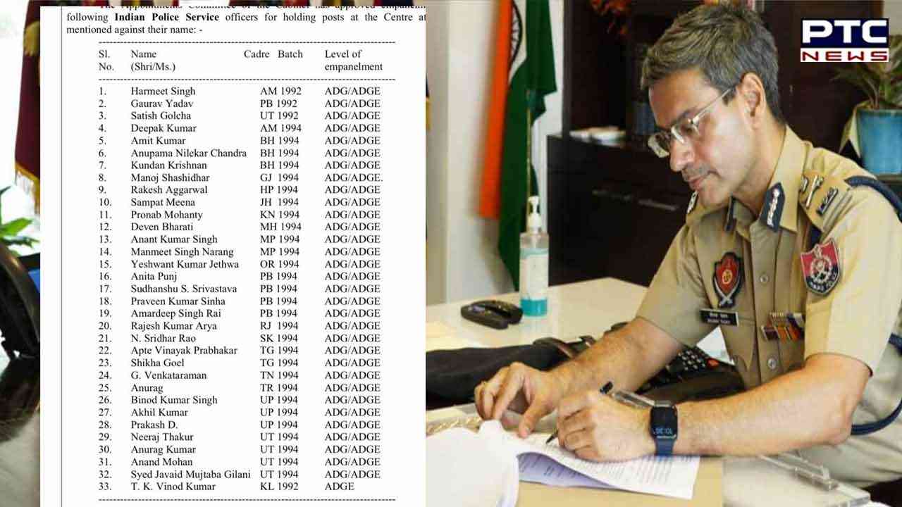 ACC empanelled 53 IPS officers for holding posts at Centre on Deputation