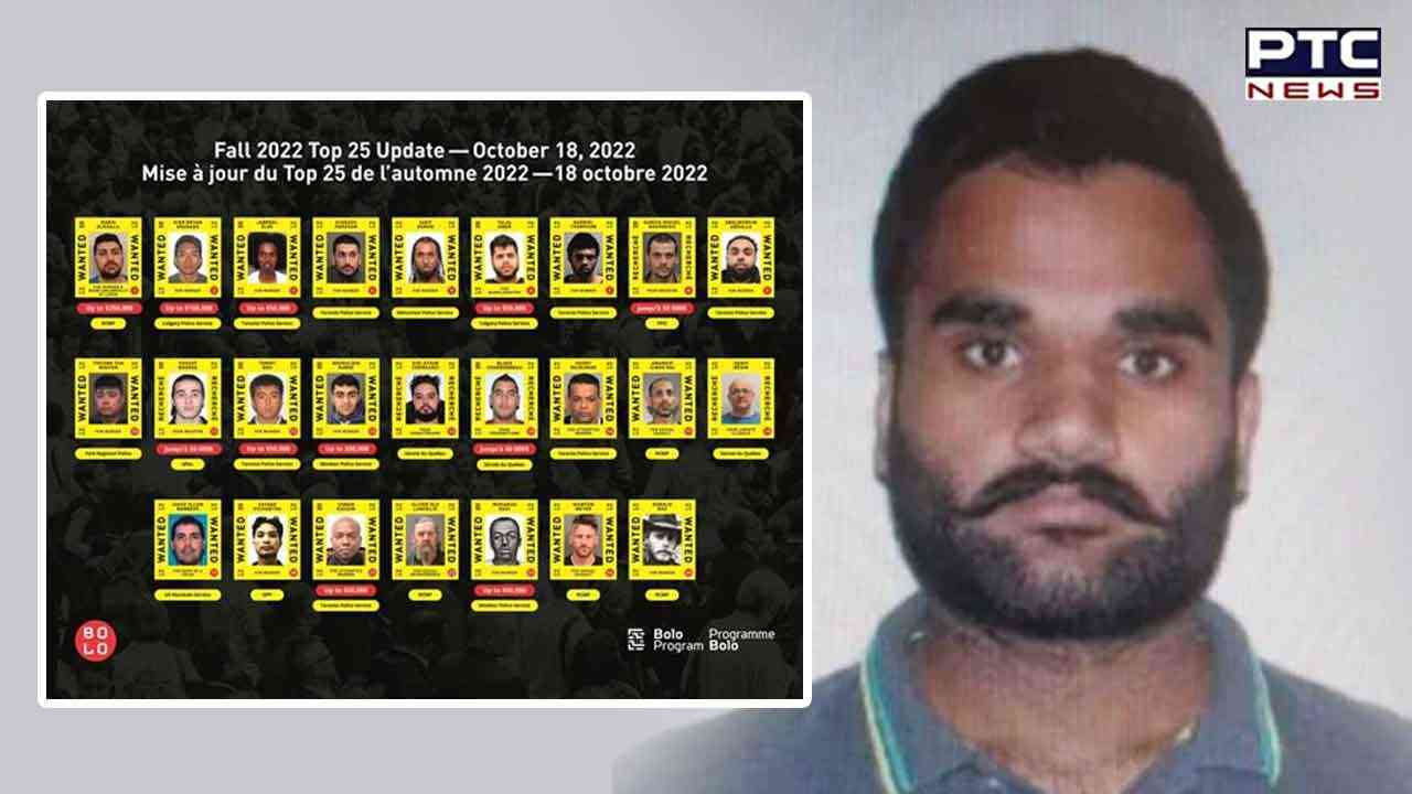 Goldy Brar, Sidhu Moosewala murder prime accused, among top 25 most wanted gangsters in Canada