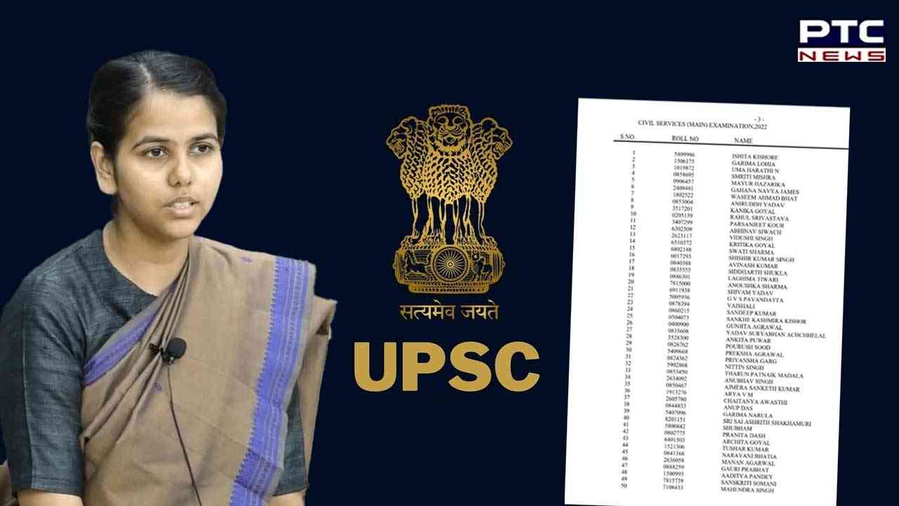 UPSC Civil Services Exam Result 2022: Ishita Kishore claims AIR 1, women sweep top 3 ranks