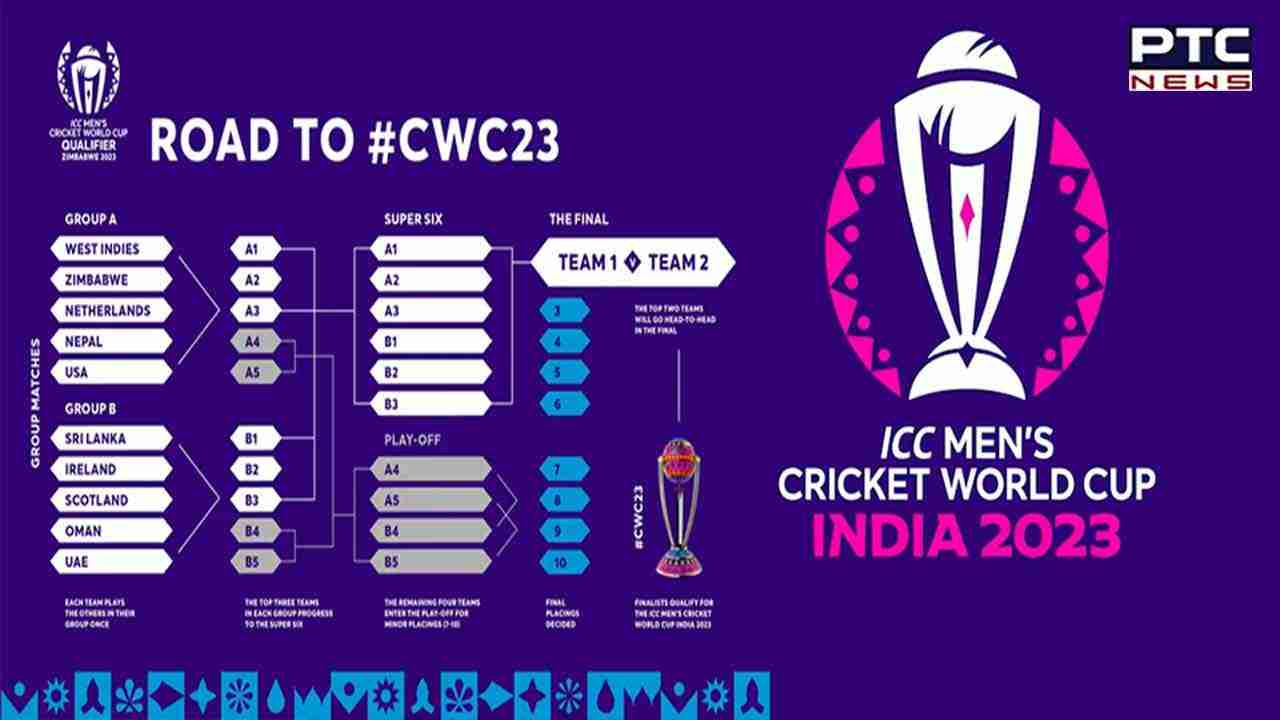 ICC World Cup Look at 6 crucial & qualifier group stage matches