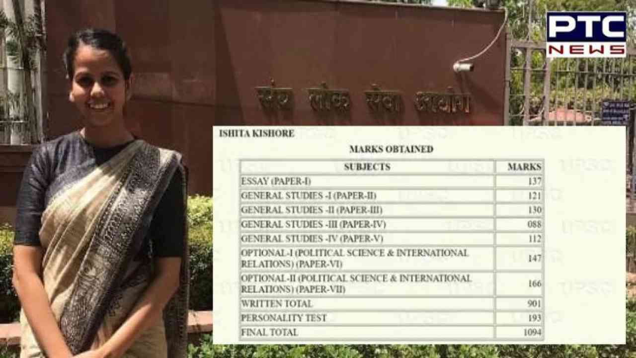 UPSC toppers Ishita Kishore, Garima Lohia’s marksheets go viral, check ...