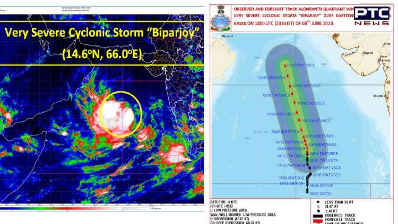 Cyclone Biparjoy to intensify in next 36 hours, says IMD