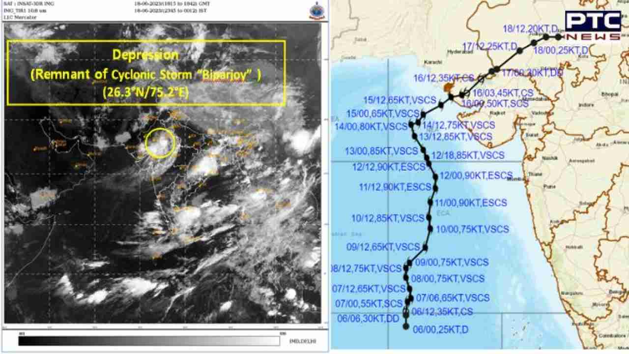 Cyclone Biparjoy: Depression likely to move east-northeastwards of Rajasthan