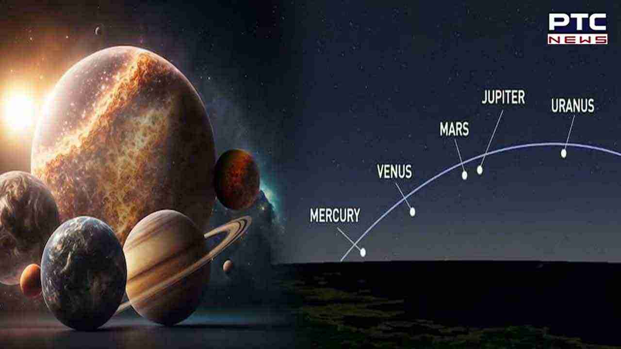 Stunning! Planets alignment: Where, how & when to witness