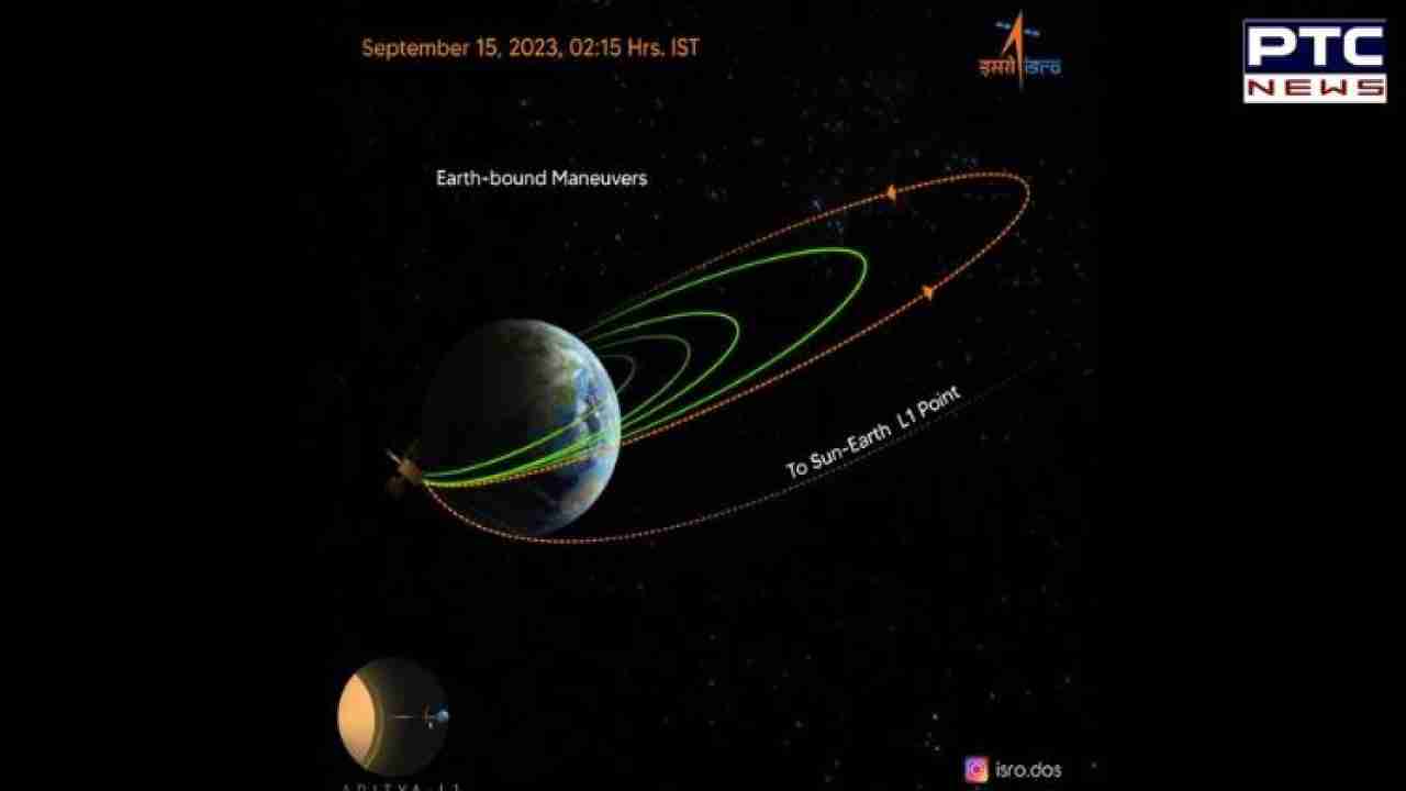 ISRO announces Aditya L1's successful fourth earth-bound maneuver