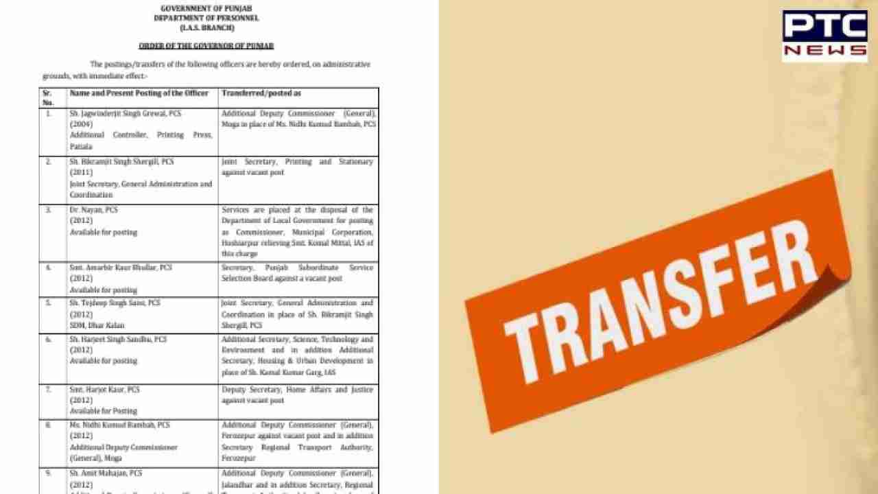 Administrative Reshuffle: Punjab Govt Transfers 50 PCS Officers, Check ...