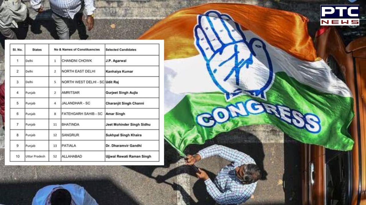 Lok Sabha Elections 2024: Congress fields former Punjab CM Channi from Jalandhar