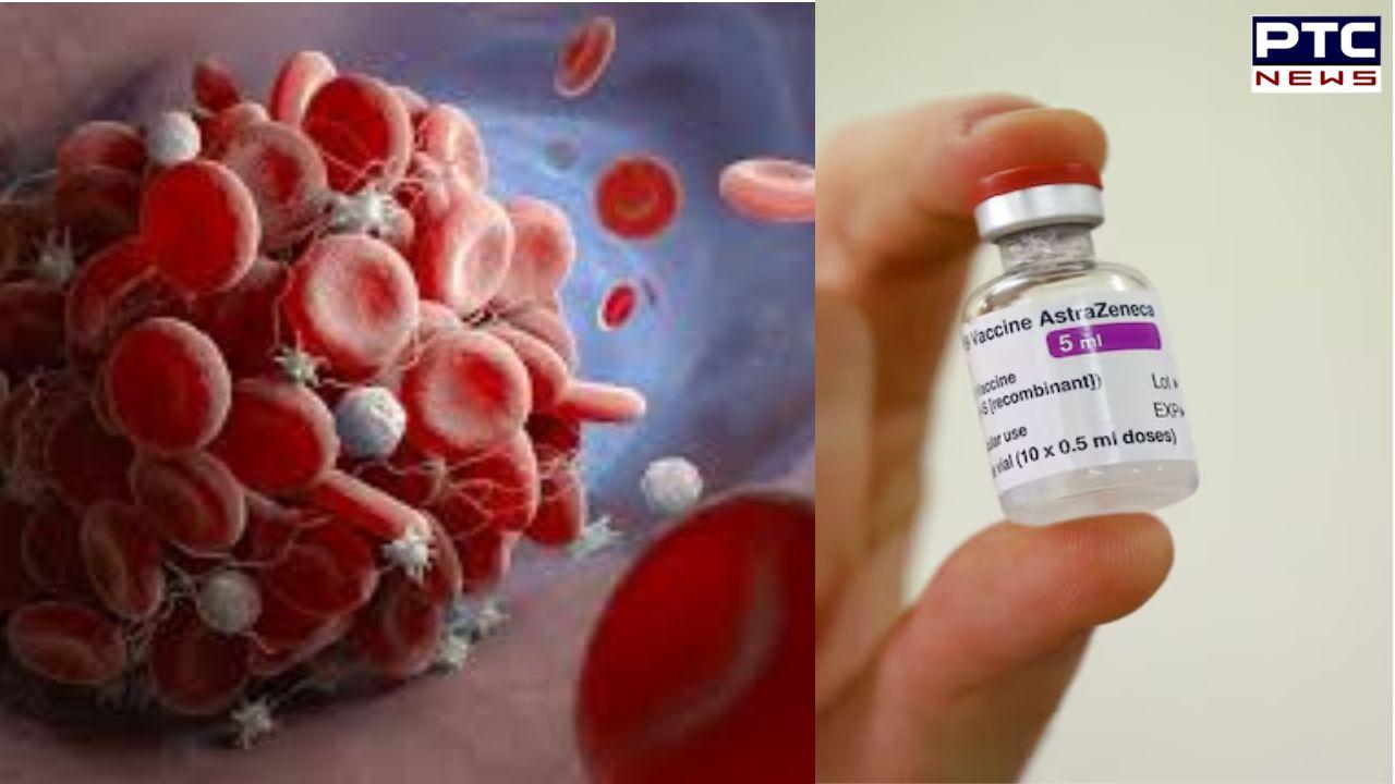 Received AstraZeneca's Covishield Vaccine? It's time for Thrombosis with Thrombocytopenia Syndrome testing | In Detail