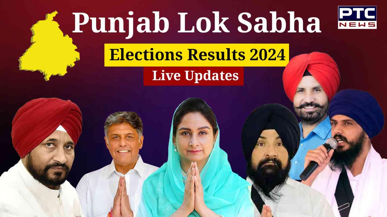 Punjab Lok Sabha Elections Results 2024 HIGHLIGHTS | BJP booted out; Congress wins 7 seats, AAP 3 & SAD locks Bathinda