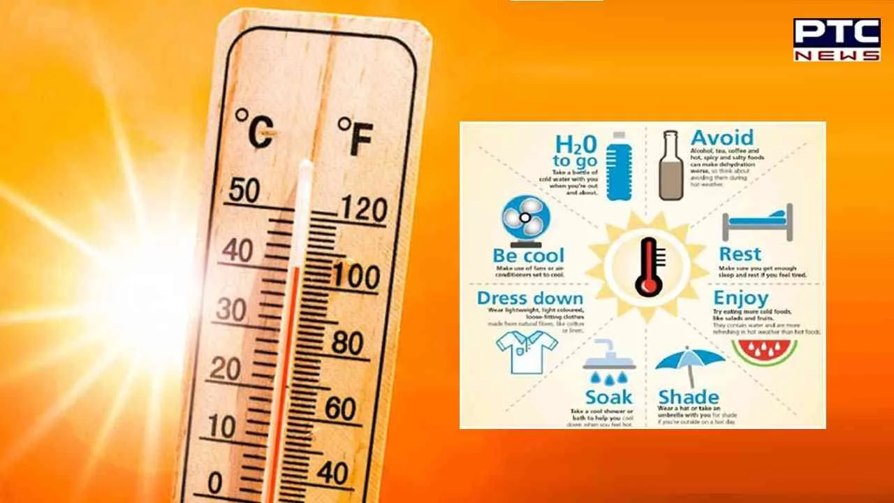 Heatwave in India: Do’s and Don'ts to battle scorching summers