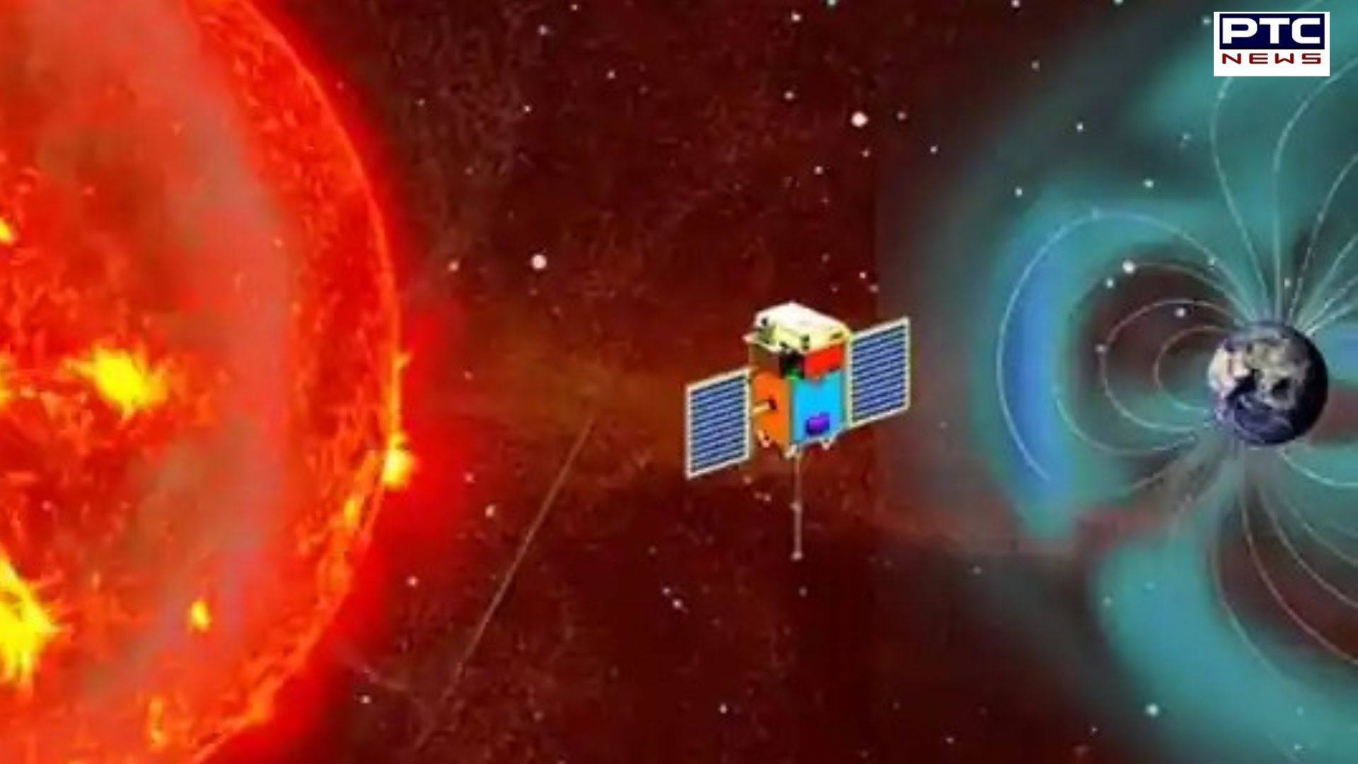 India's sun mission Aditya-L1 all set to enter final orbit today