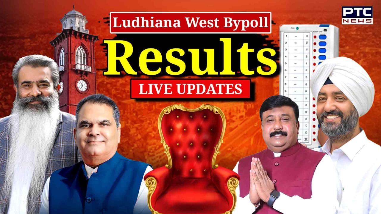 Ludhiana West Bypoll Results LIVE UPDATES: Counting begins, high stakes battle for AAP, Congress; trends expected shortly