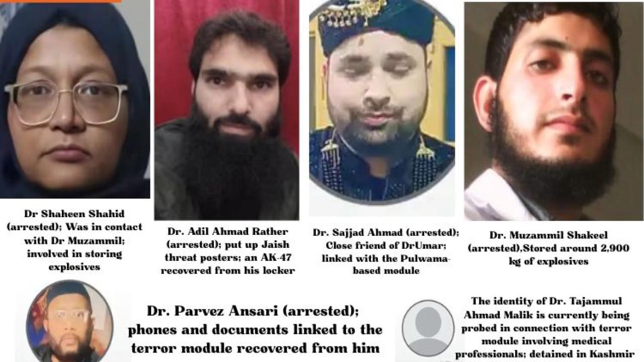 Delhi Red Fort blast: Jaish’s ‘white-collar’ terror module was activated on Oct 4 at a wedding; six docs among 12 arrested