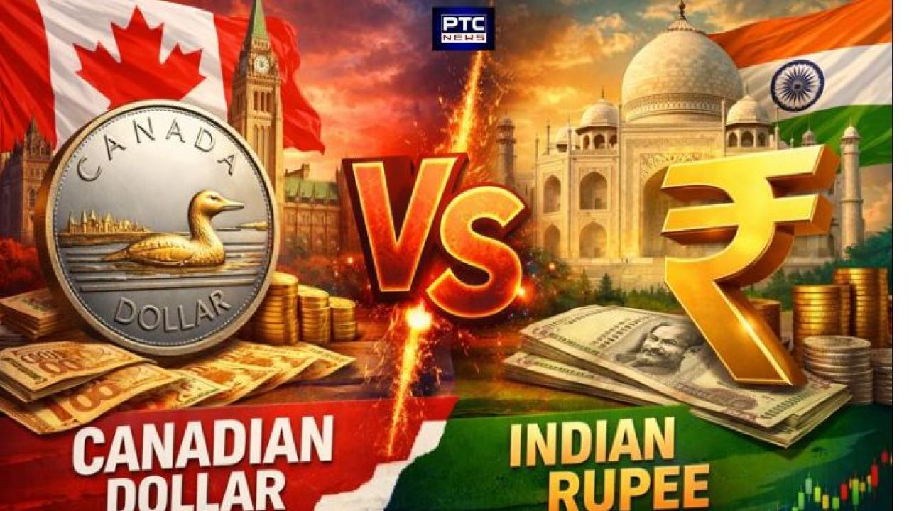 Canadian dollar gains strength after prolonged slump, touches Rs 68 against Indian rupee