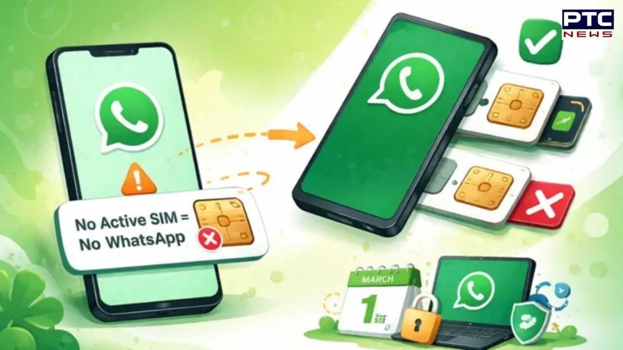 Sim Binding Rules : ਹੁਣ ਮੋਬਾਈਲ 'ਚ ਸਿਮ ਤੋਂ ਬਿਨਾਂ ਨਹੀਂ ਚੱਲੇਗਾ WhatsApp ! ਜਾਣੋ ਕੀ ਕਹਿੰਦੇ ਹਨ ਨਵੇਂ ਨਿਯਮ