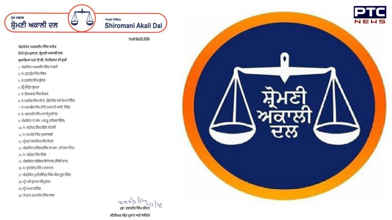 ਸ਼੍ਰੋਮਣੀ ਅਕਾਲੀ ਦਲ ਨੇ ਪਾਰਟੀ ਢਾਂਚੇ 'ਚ ਕੀਤਾ ਵਿਸਤਾਰ, 20 ਪਾਰਟੀ ਬੁਲਾਰਿਆਂ ਤੇ ਟੀਵੀ ਪੈਨਲਿਸਟਾਂ ਦੀਆਂ ਨਵੀਆਂ ਨਿਯੁਕਤੀਆਂ, ਵੇਖੋ ਸੂਚੀ