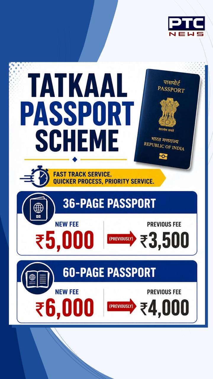 Passport New Rules : ਕੇਂਦਰ ਸਰਕਾਰ ਨੇ ਪਾਸਪੋਰਟ ਦੇ ਨਿਯਮਾਂ 'ਚ ਕੀਤੀ ਤਬਦੀਲੀ, ਵੇਖੋ