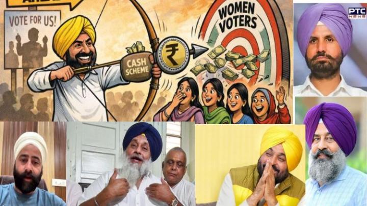 Punjab elections 2027: CBI probe, Congress shake-up and a BJP-SAD question mark leave AAP facing its toughest test